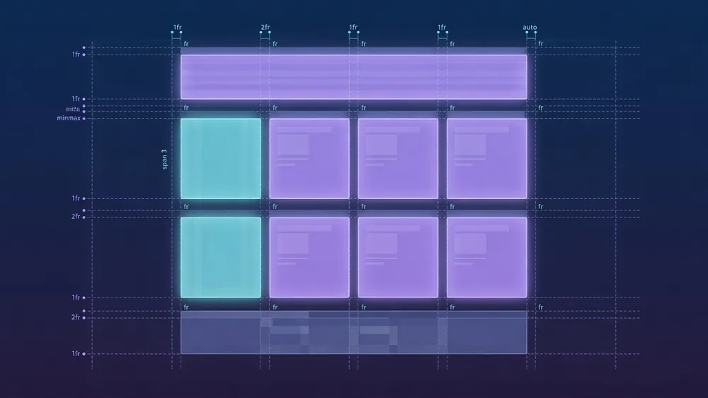 Modelo mental de CSS Grid: tracks, áreas, fr y minmax cover image