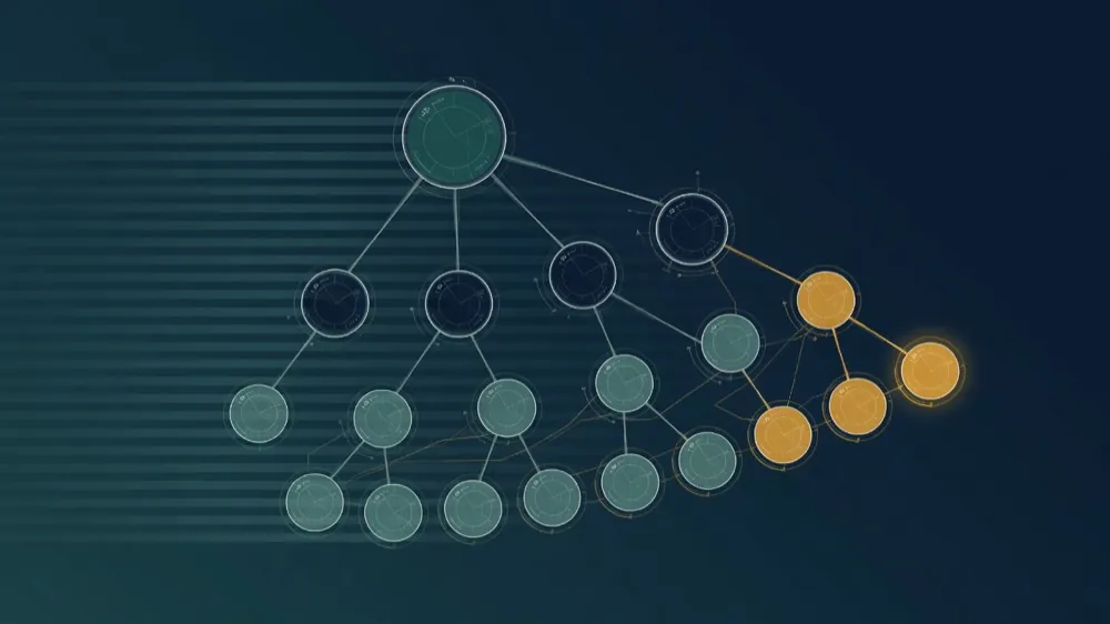 Índices de PostgreSQL que importan: B-tree, parciales, compuestos y covering cover image